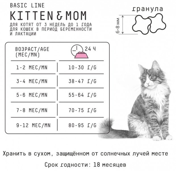 Корм AJO Basic Line Kitten & Mom для котят, беременных и кормящих индейка, курица 1.5 кг купить,0