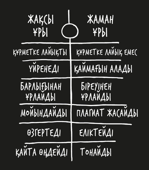 Книга Остин Клеон: Ұрласаң – жымын білдірме! купить,NaN
