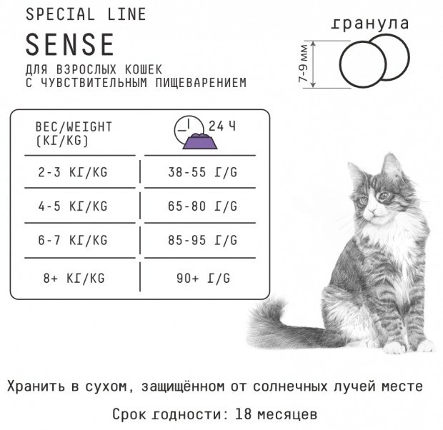 Корм AJO Special Line Sense при чувствительном пищеварении курица, оленина 10 кг купить,61510