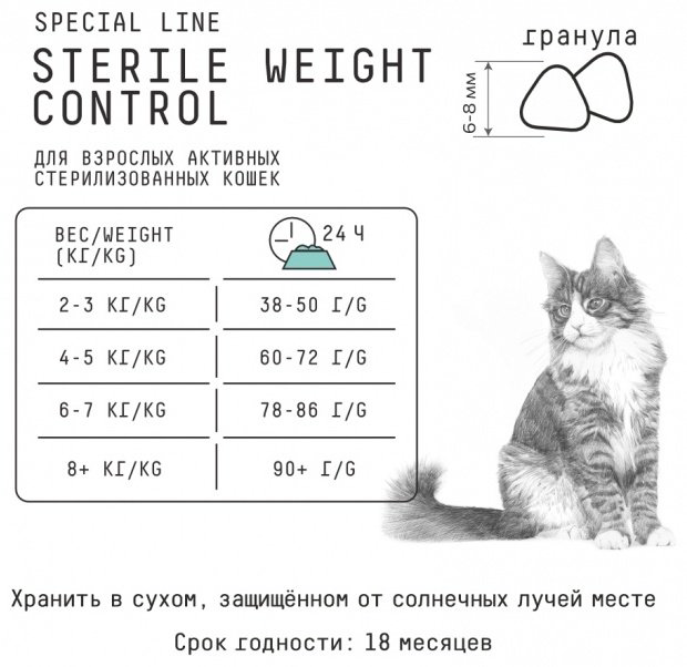 Корм AJO Sterile Weight Control для стерилизованных курица, свинина 10 кг купить,NaN