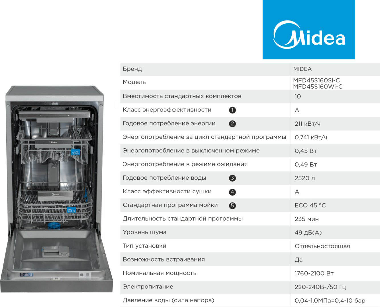 Посудомоечная машина Midea MFD45S160Si-C серый купить,189990