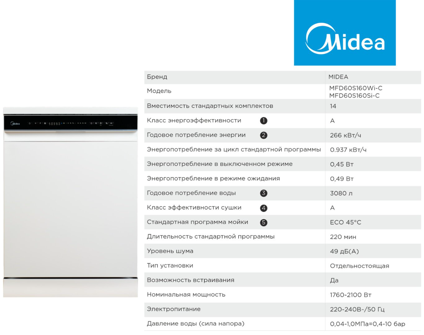 Посудомоечная машина Midea MFD60S160Wi-C белый - ForteMarket Посудомоечная машина Midea MFD60S160Wi-C белый купить,199990