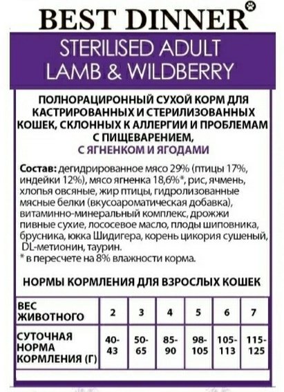 Корм BEST DINNER Sterilised Adult для стерилизованных ягненок, ягоды 1.5 кг купить,0