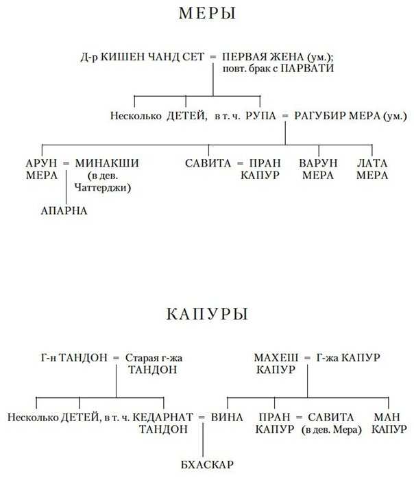Книга Сет В.: Достойный жених. Книга 2 купить,NaN