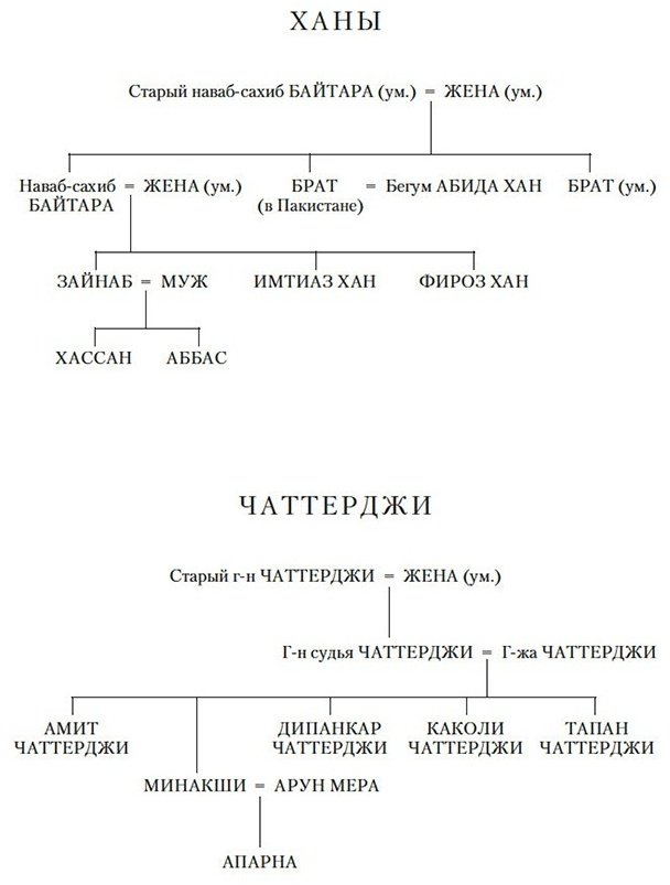 Книга Сет В.: Достойный жених. Книга 2 купить,NaN
