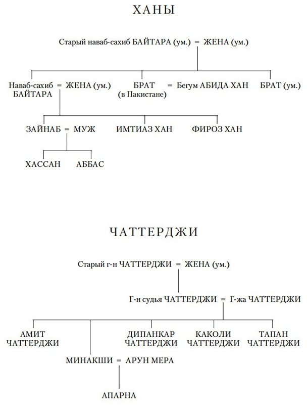 Книга Сет В.: Достойный жених. Книга 2 купить,NaN