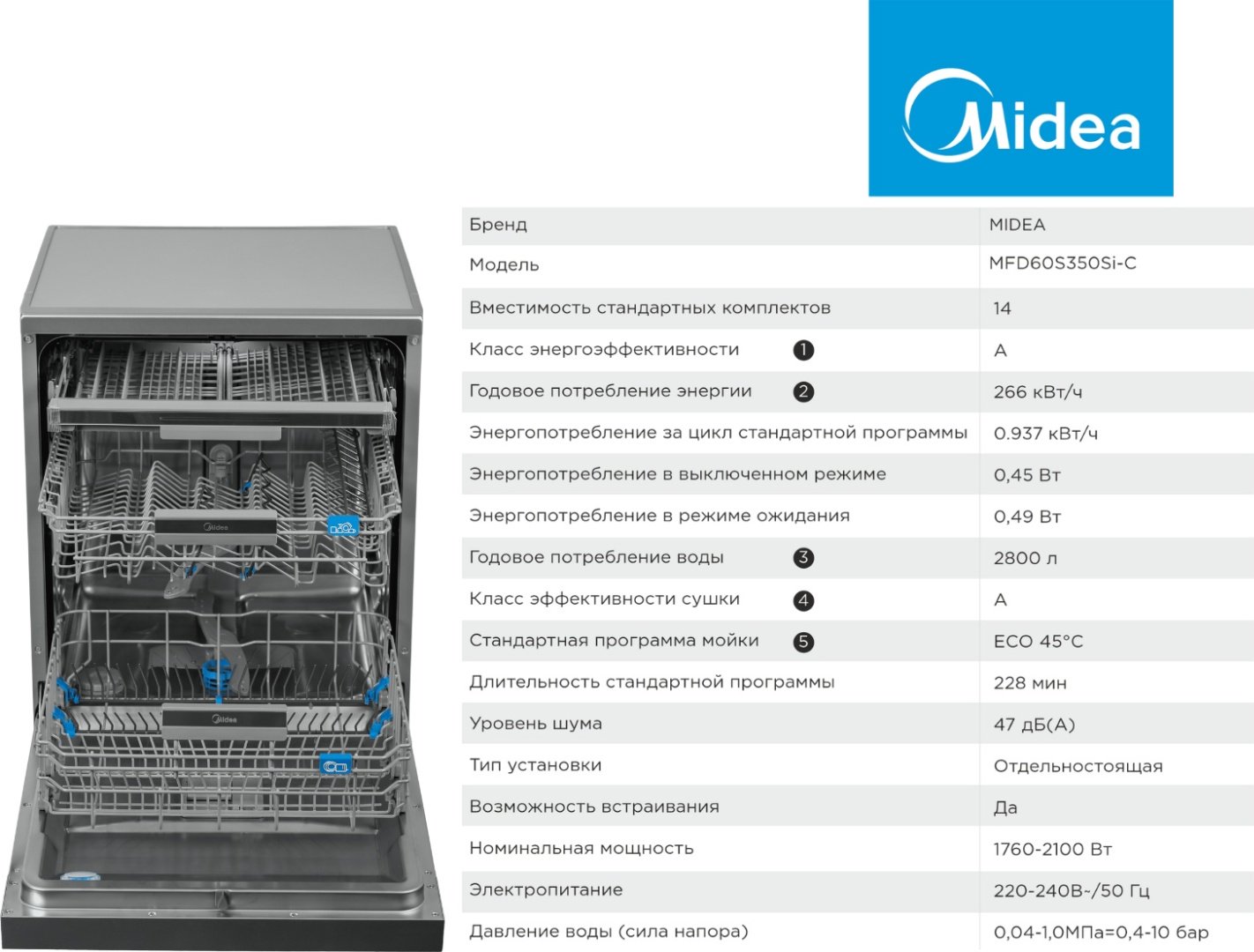 Посудомоечная машина Midea MFD60S350Si-C серый - ForteMarket Посудомоечная машина Midea MFD60S350Si-C серый купить,0