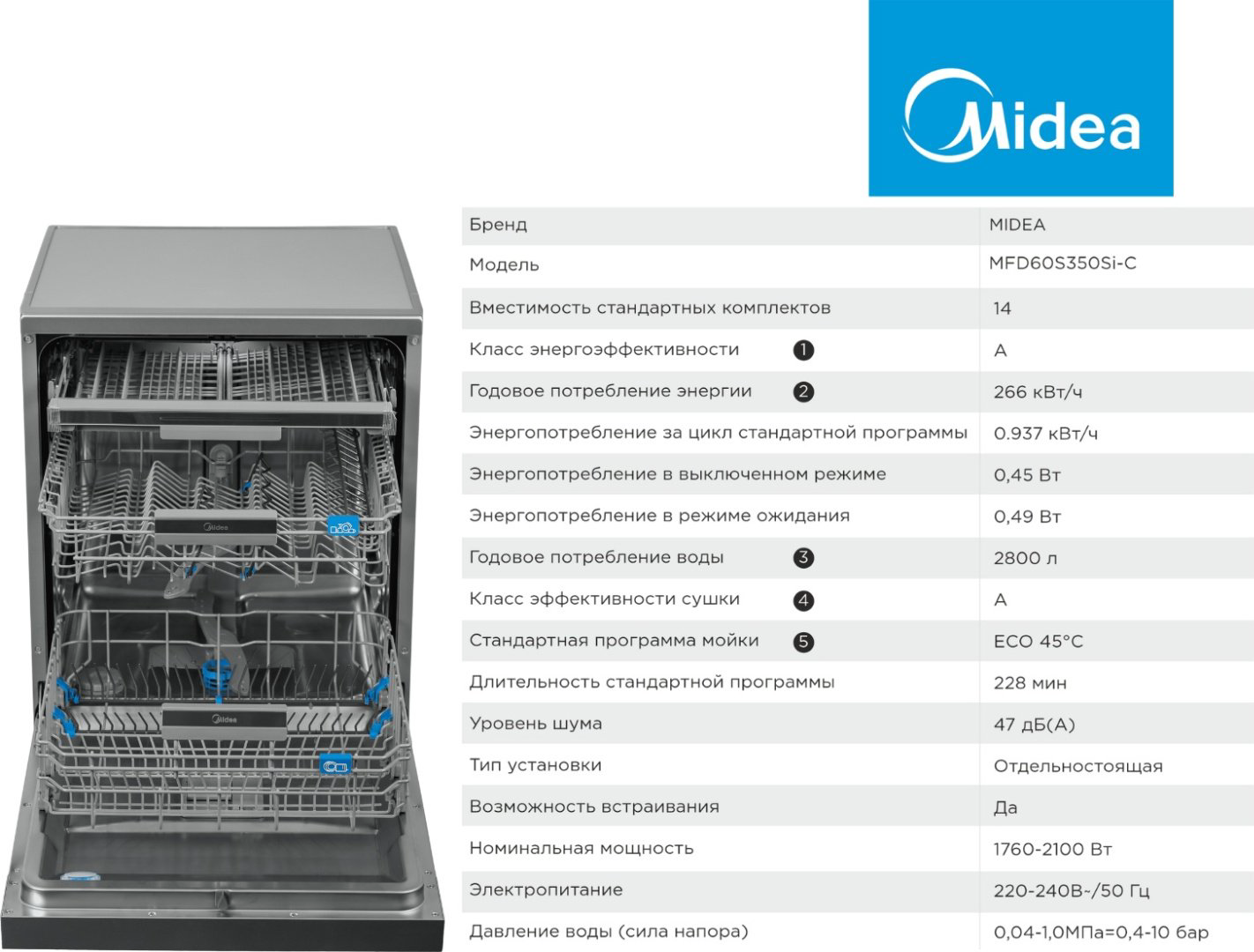Посудомоечная машина Midea MFD60S350Si-C серый купить,259990