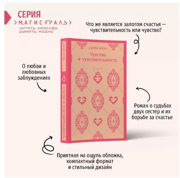 Книга Остин Дж.: Чувство и чувствительность купить,NaN