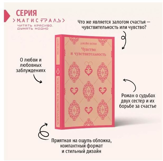 Книга Остин Дж.: Чувство и чувствительность купить,NaN