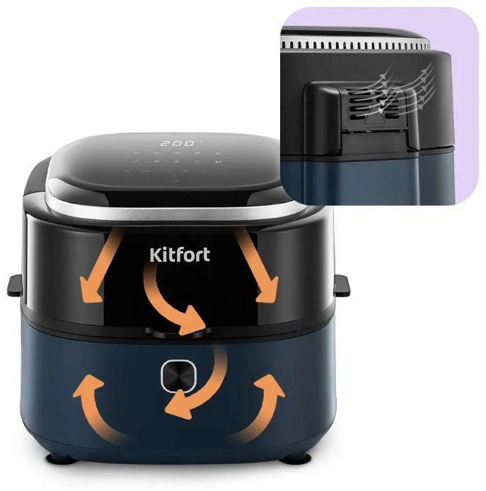 Аэрогриль Kitfort КТ-2294 - ForteMarket Аэрогриль Kitfort КТ-2294 купить,49990
