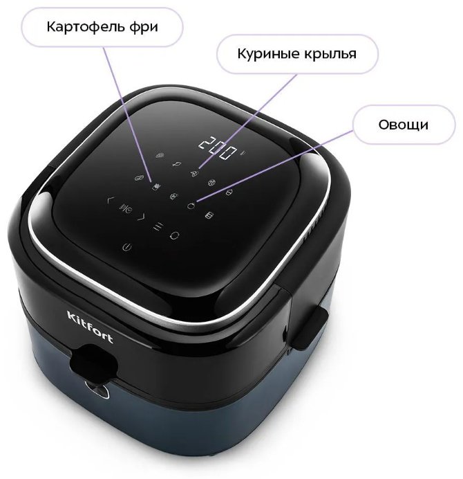 Аэрогриль Kitfort КТ-2294