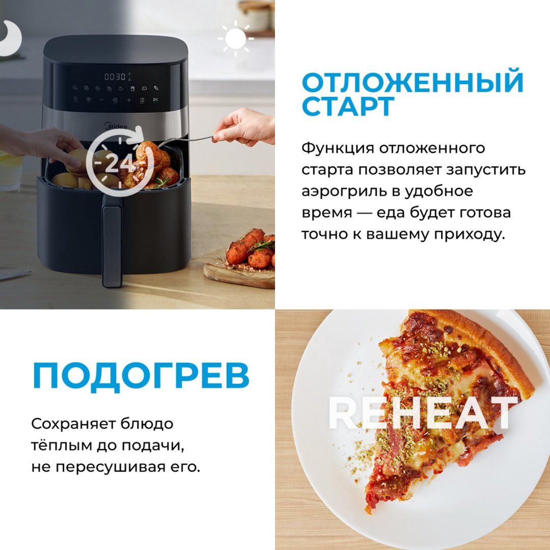 Аэрогриль Midea MF-CN65E2 купить,39990