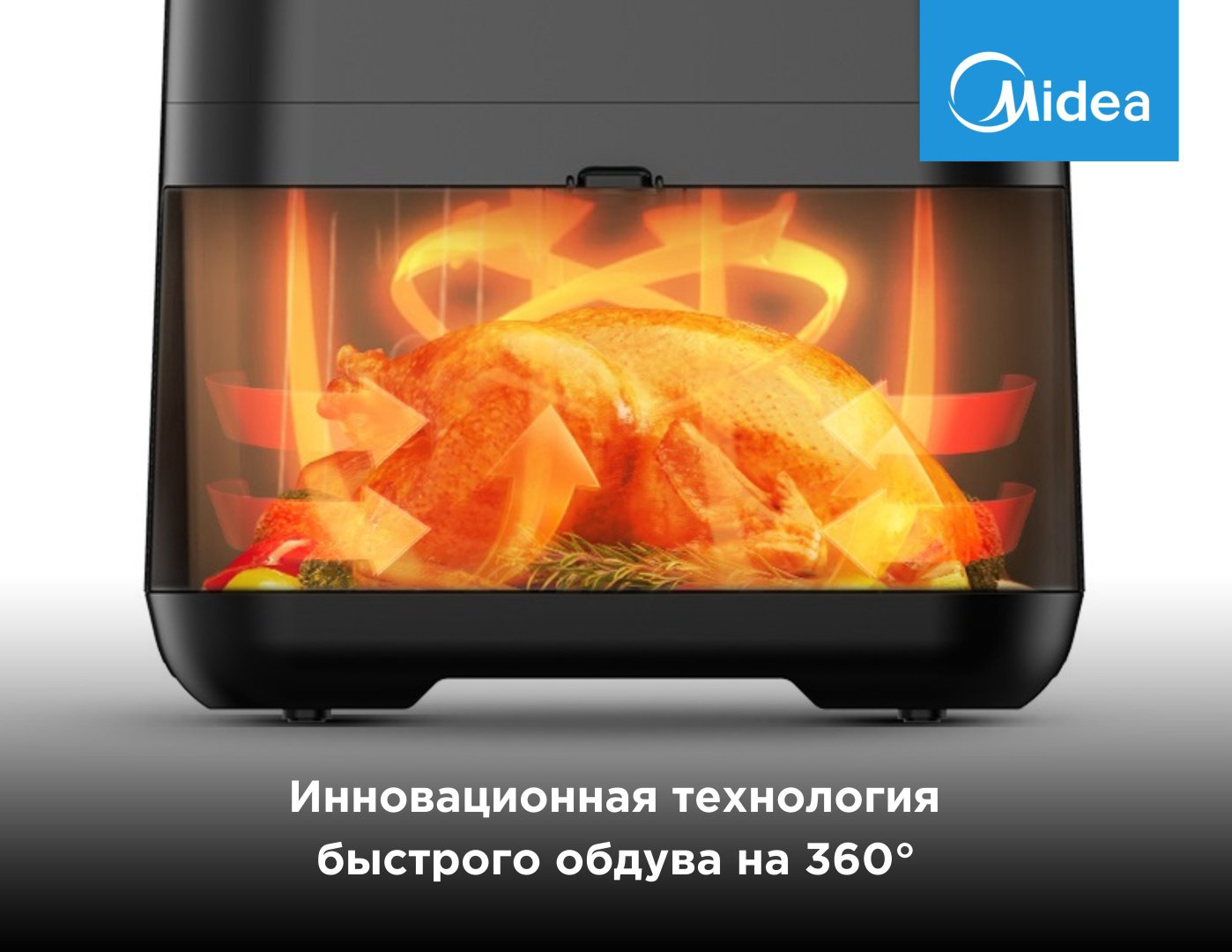 Аэрогриль Midea MF-CY55K2 купить,NaN