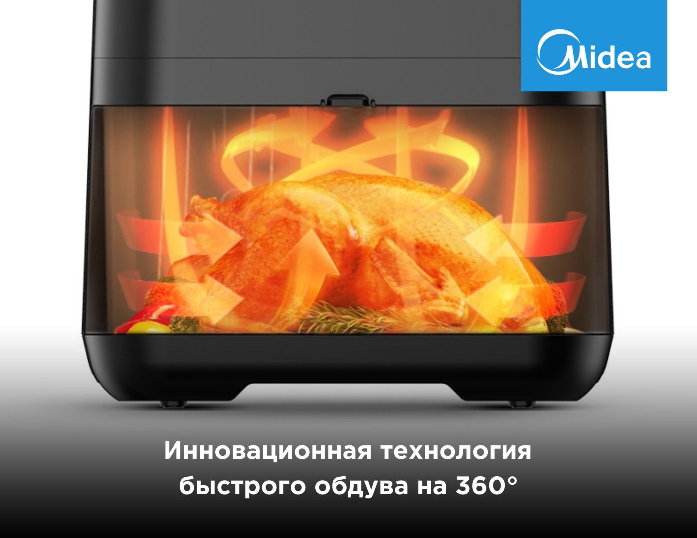 Аэрогриль Midea MF-CY55K2 купить,NaN