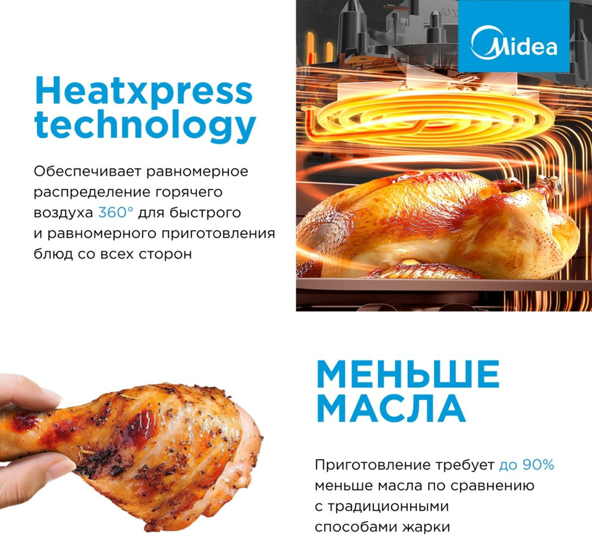 Аэрогриль Midea MF-TN40E2 купить,NaN
