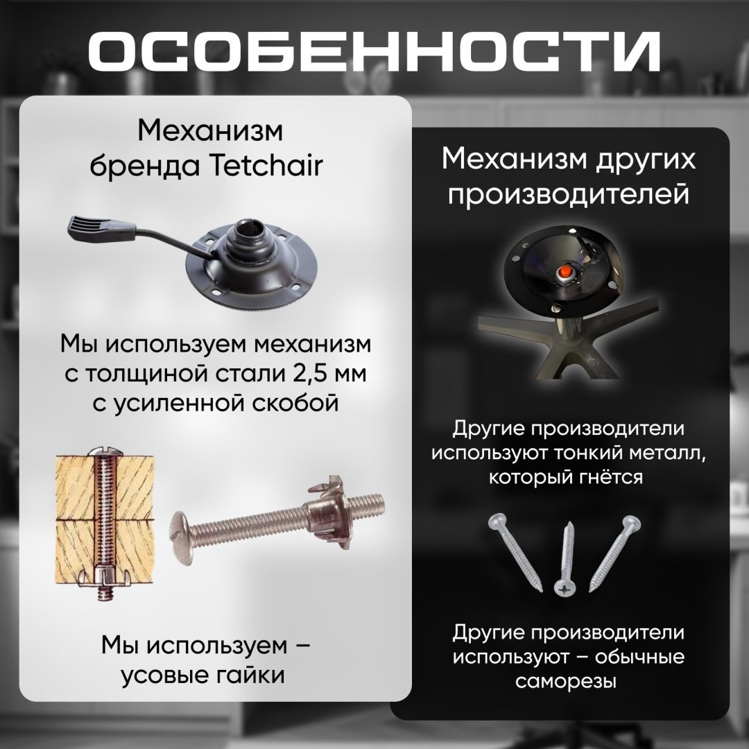 Офисное кресло Tetchair 21874 Fiesta, черный купить,0