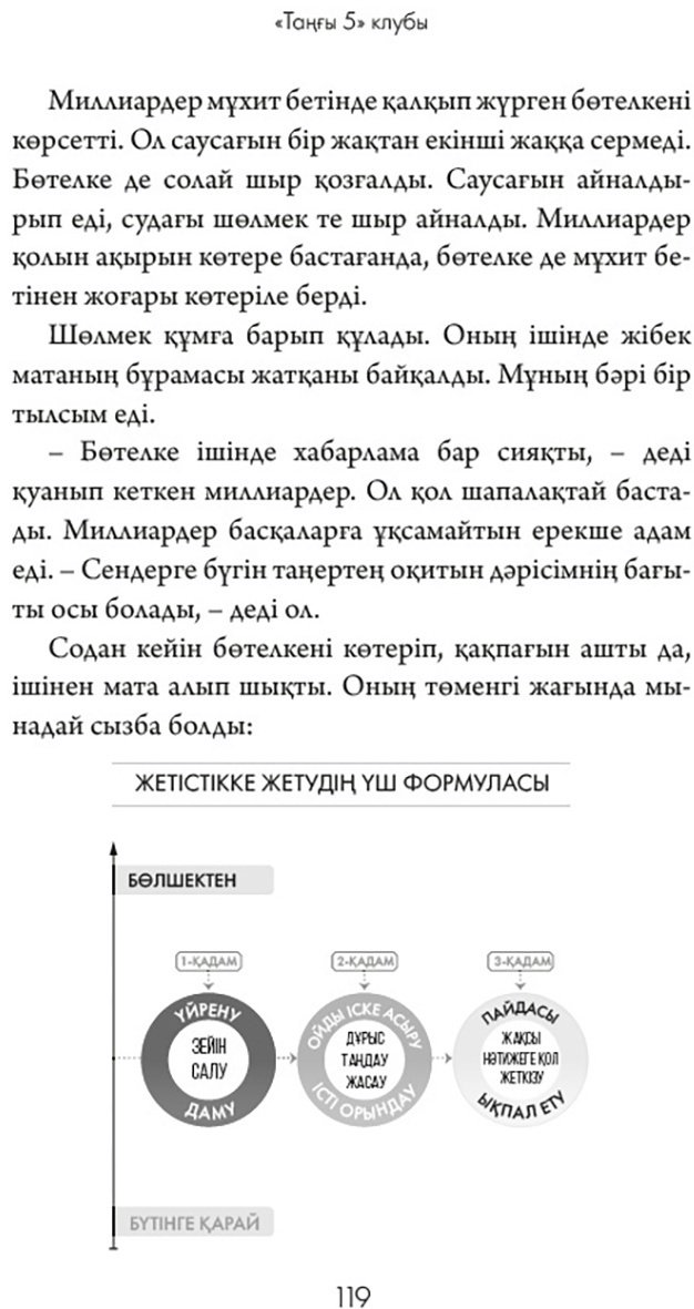 Книга Шарма Р.: Таңғы 5 клубы купить,NaN