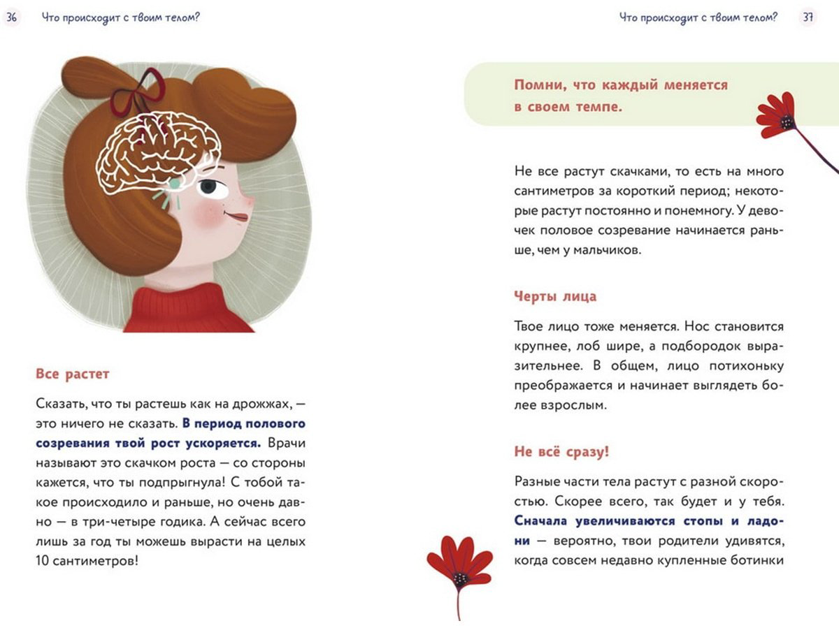 Книга Петрущак Б.: Тело, эмоции, отношения, ты: Красивая книга о взрослении для девочек купить,NaN