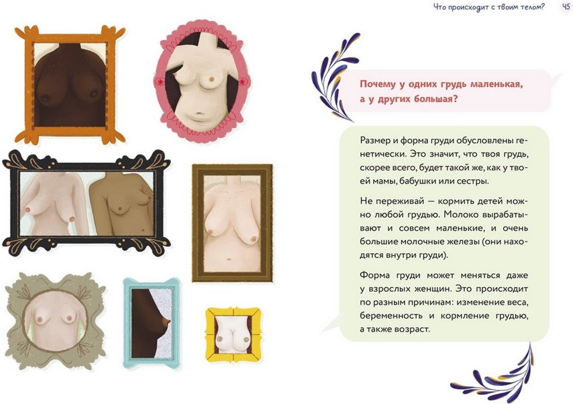 Книга Петрущак Б.: Тело, эмоции, отношения, ты: Красивая книга о взрослении для девочек купить,NaN