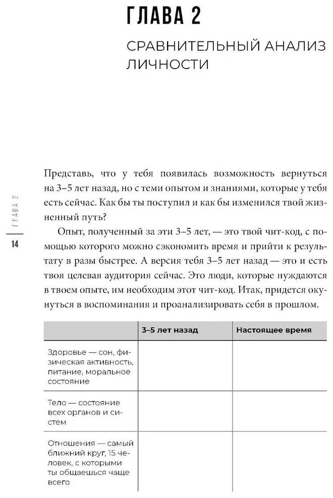 Книга Кравченко Елена, Гайнутдинова Екатерина: Голос клиента. Открываем секреты целевой аудитории. купить,NaN