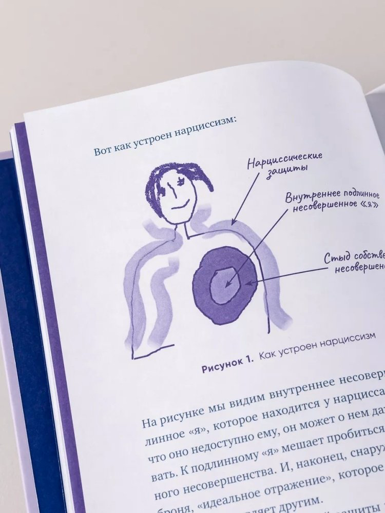 Книга Чубаров В.: Совершенство, которое мешает жить: Кто такие нарциссы, как их понять и что делать, если нарцисс это вы купить,NaN