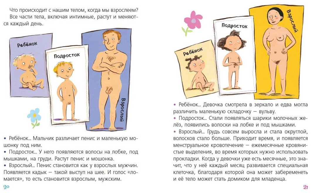 Книга Зальц Г.: Наш первый разговор об ЭТОМ купить,NaN
