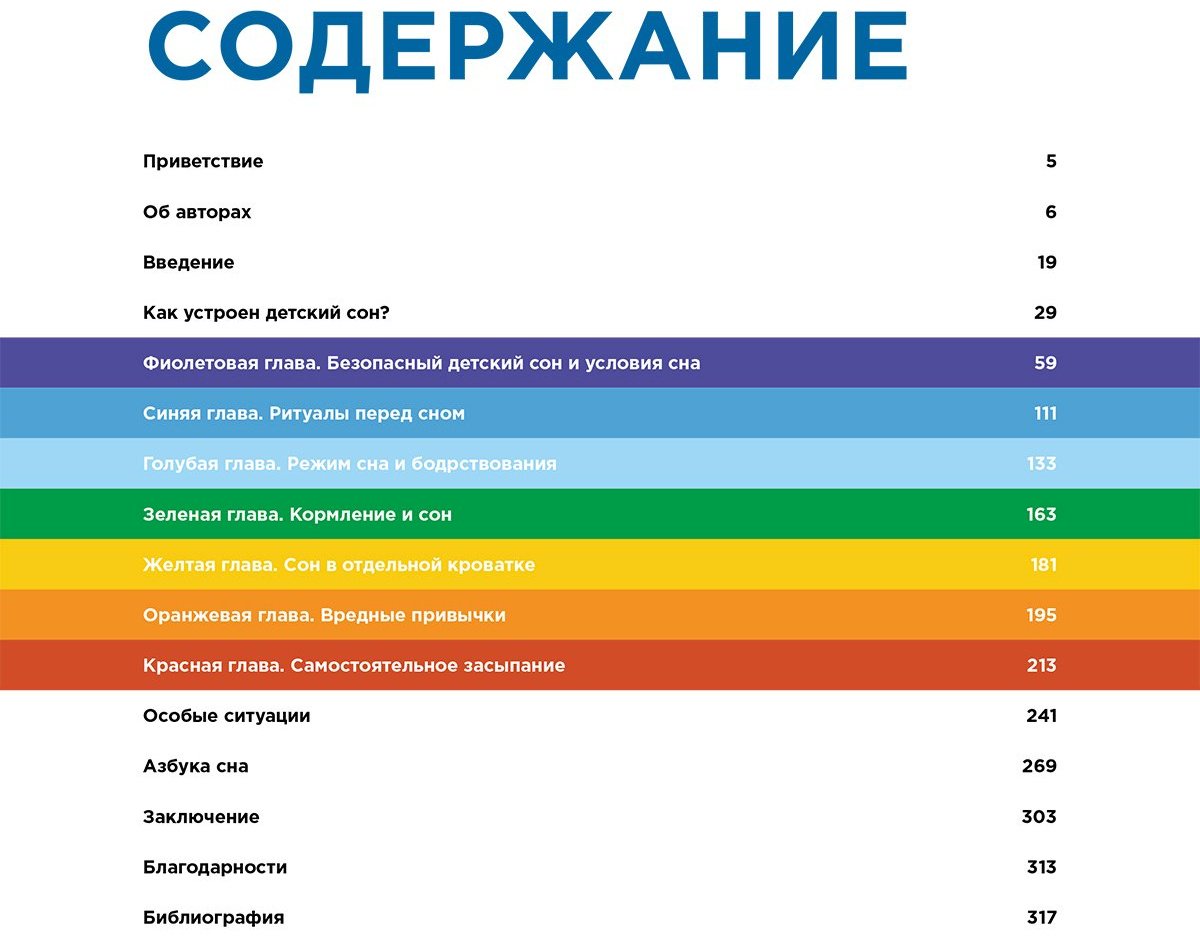 Книга Антипова К., Бородина Ю.: Спи, малыш: Что делать, если малыш плохо спит? купить,NaN