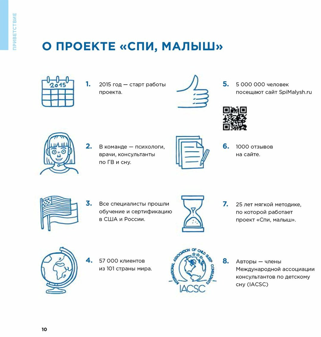 Книга Антипова К., Бородина Ю.: Спи, малыш: Что делать, если малыш плохо спит? купить,NaN