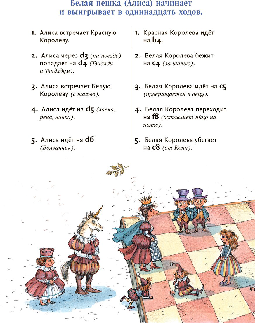 Книга Кэрролл Л.: Алиса в Зазеркалье  купить,NaN