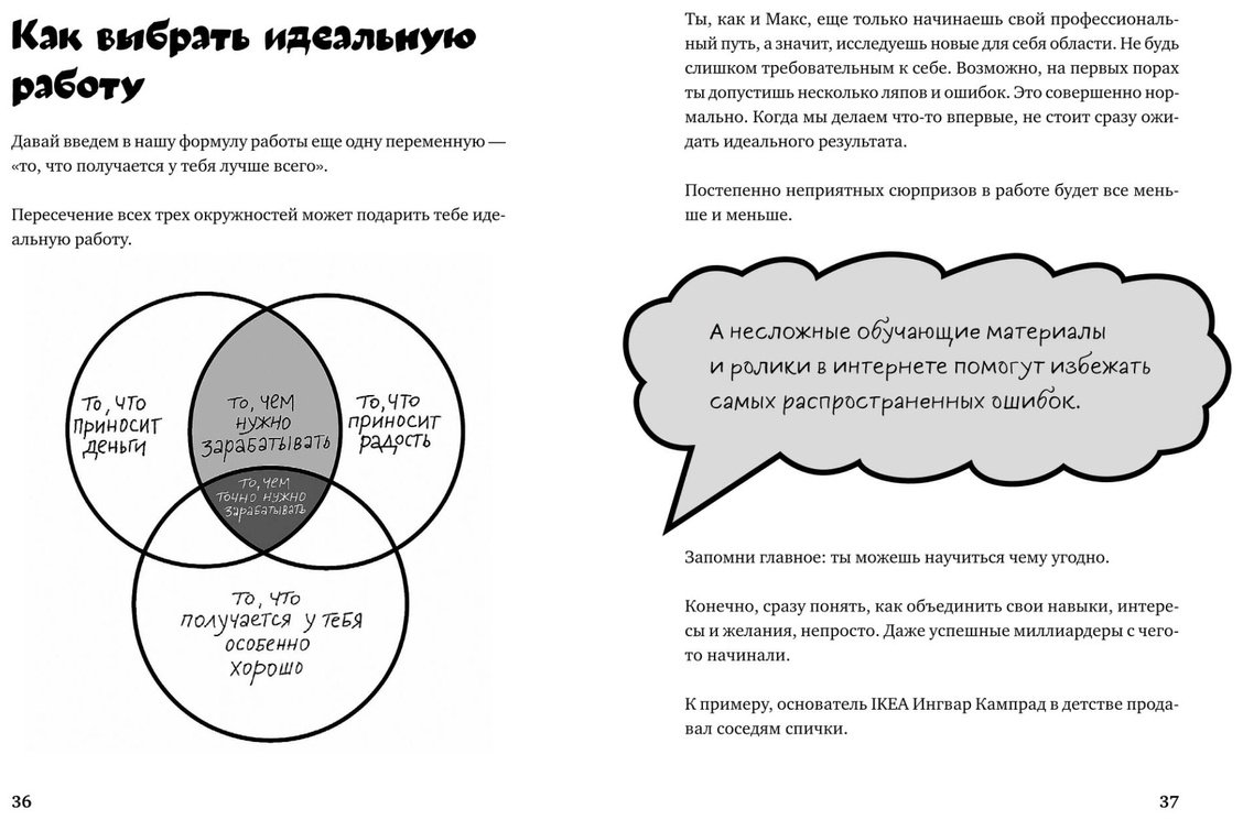 Книга Зобнина М.: Почти взрослые деньги. Всё, что нужно знать подростку об экономике и финансах, чтобы зарабатывать самому купить,NaN