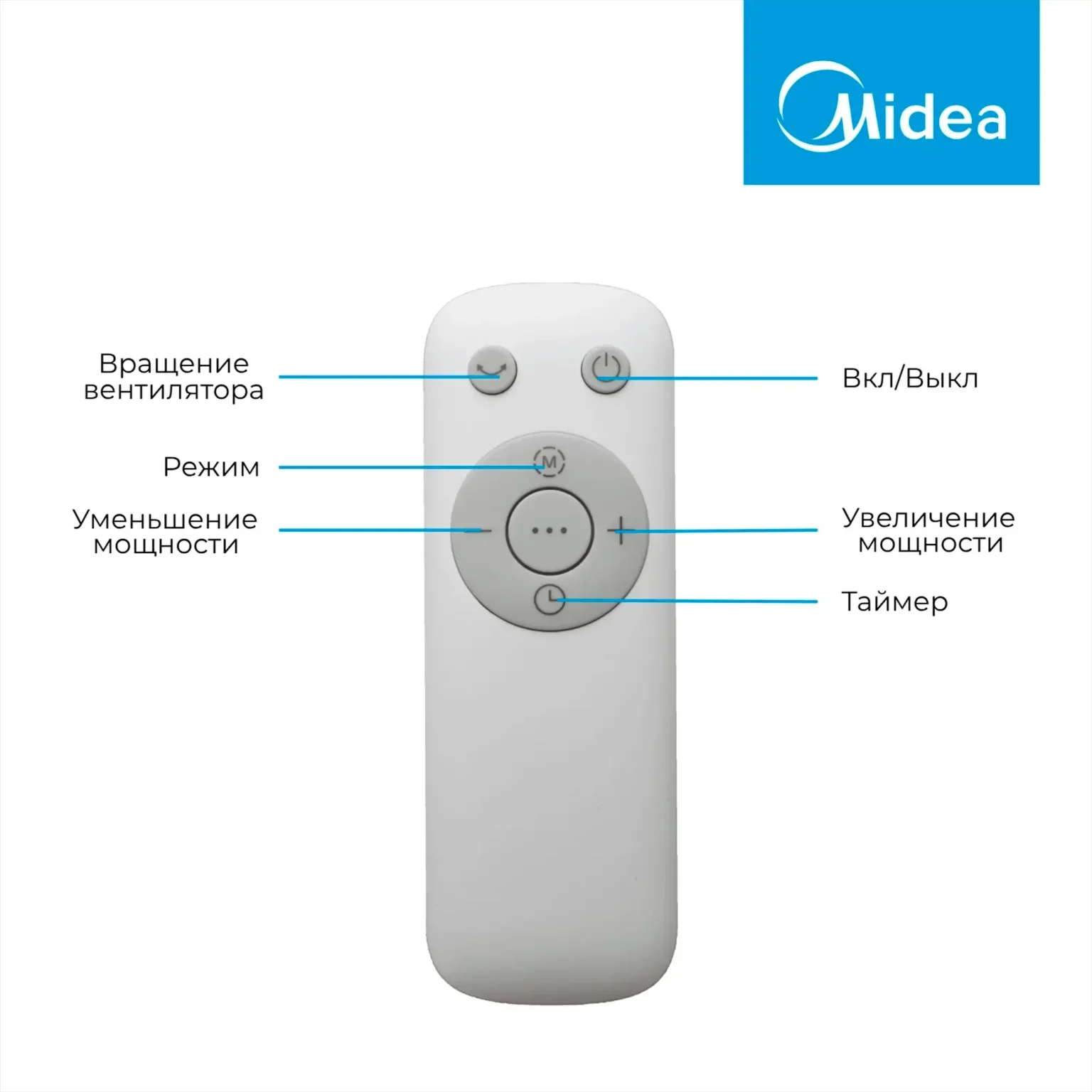 Вентилятор Midea FS40-24ER(W) White