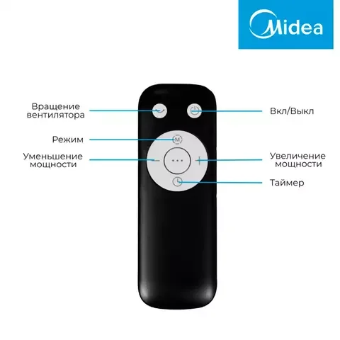 Вентилятор Midea FS40-24ER(B) Black купить,0