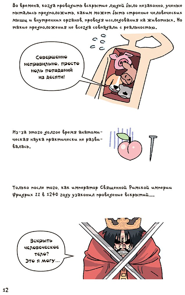 Книга Абдулла: Невероятно наглядная анатомия купить,NaN