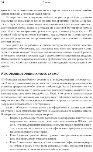 Книга Хиллард Д.: Публикация пакетов Python. Тестирование, распространение и автоматизация проектов купить,NaN