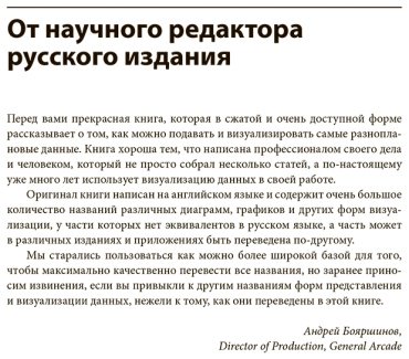Книга Уилке К.: Основы визуализации данных. Пособие по эффективной и убедительной подаче информации купить,NaN