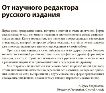 Книга Уилке К.: Основы визуализации данных. Пособие по эффективной и убедительной подаче информации купить,NaN