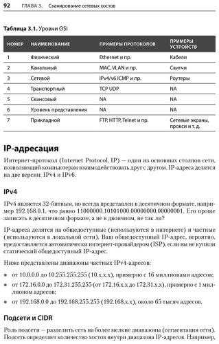 Книга Хаваджа Г.: Kali Linux. Библия пентестера купить,NaN