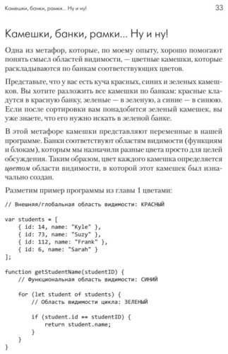 Книга Симпсон К.: Область видимости и замыкания купить,NaN