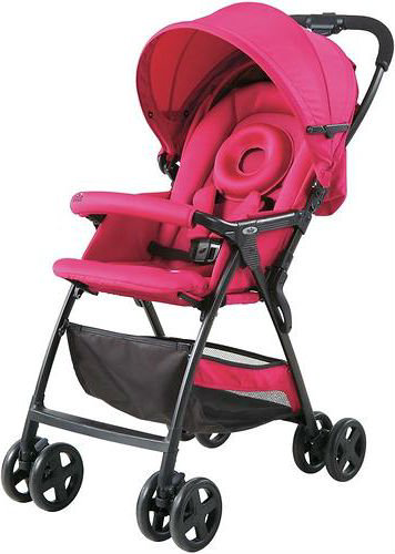 Коляска Joie Aireskip Magenta розовая купить,NaN