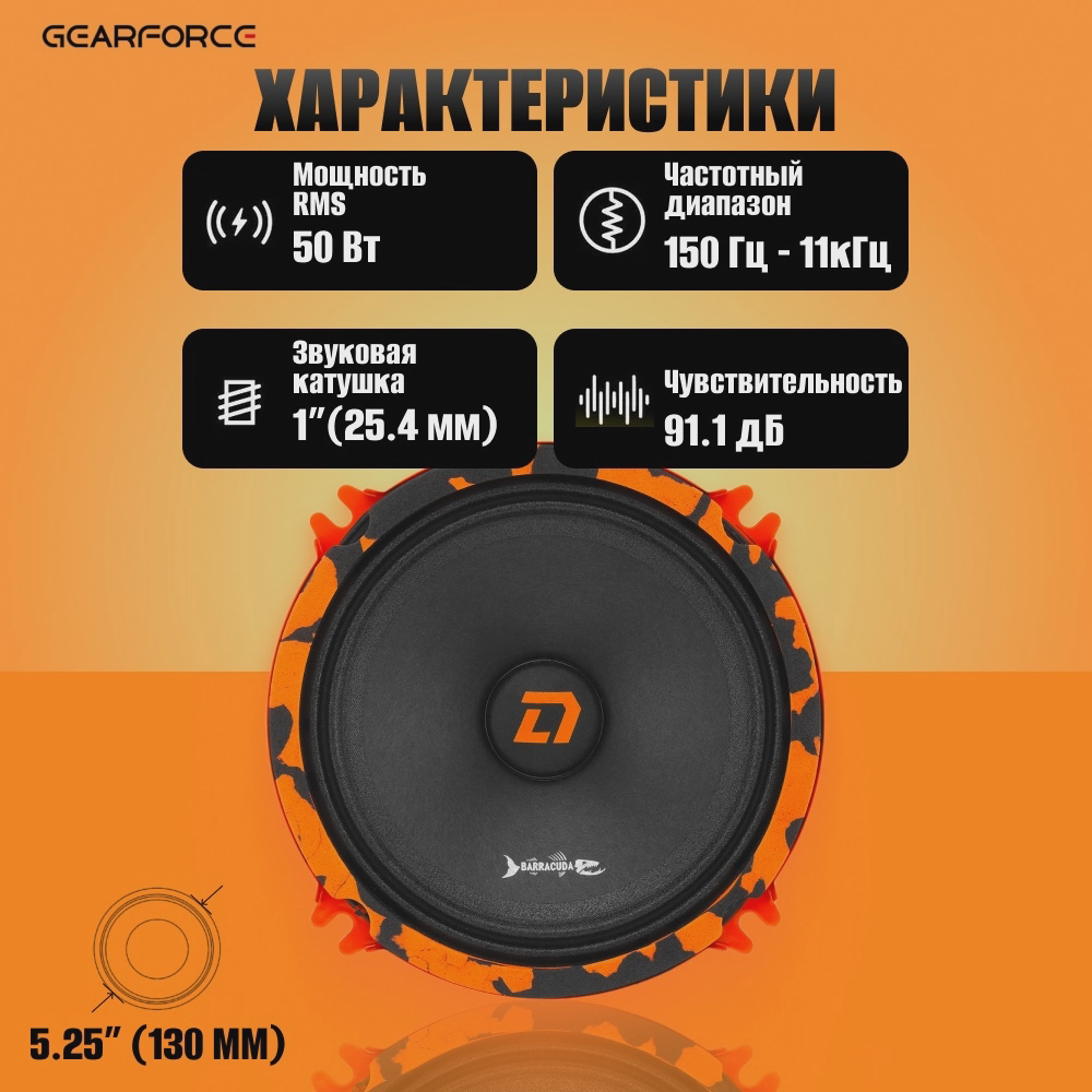 DL Audio среднечастотная АС 13/69 комплект колонок купить,NaN