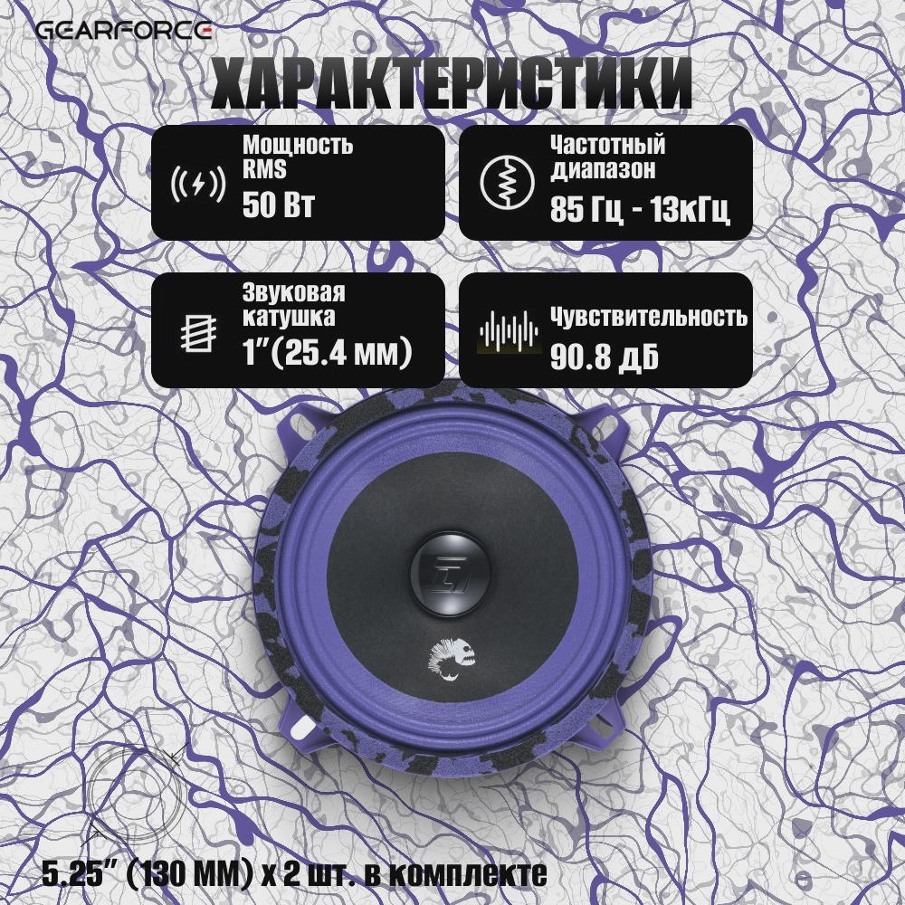 DL Audio среднечастотная АС Piranha 13/69