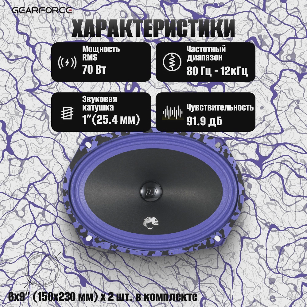 DL Audio среднечастотная АС Piranha 13/69