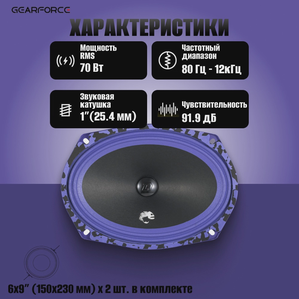 DL Audio среднечастотная АС 13/69 комплект колонок Piranha