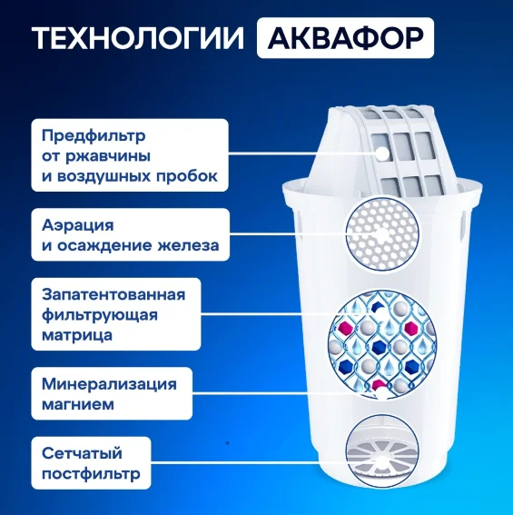 Фильтр для воды Аквафор А5 3+1 белый купить,9300