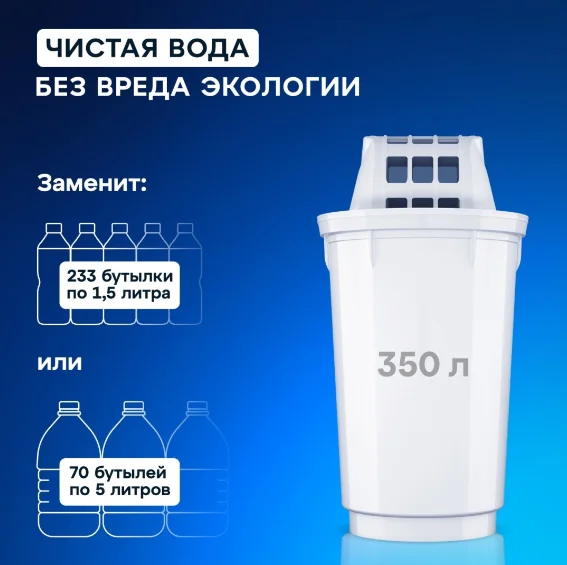 Фильтр-кувшин для воды Аквафор Смайл 2.9 л белый купить,4100