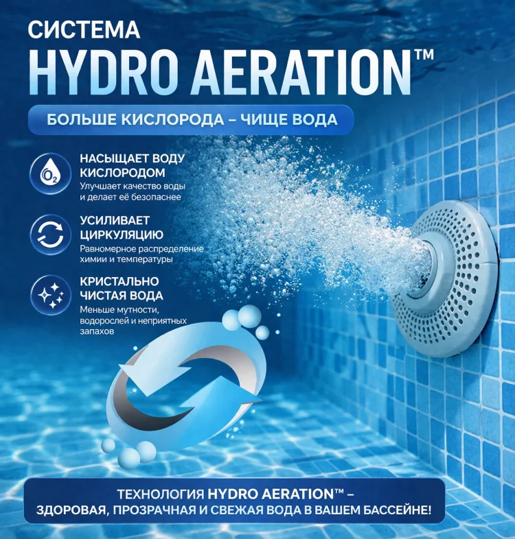 Фильтровальная установка Intex 26644CC 5700л/ч белая