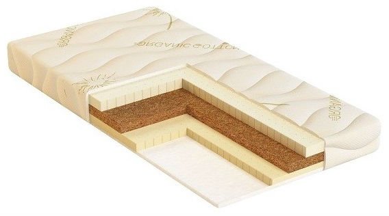Матрац детский Plitex Bamboo Fibre ББ-10/1 бежевый купить,NaN
