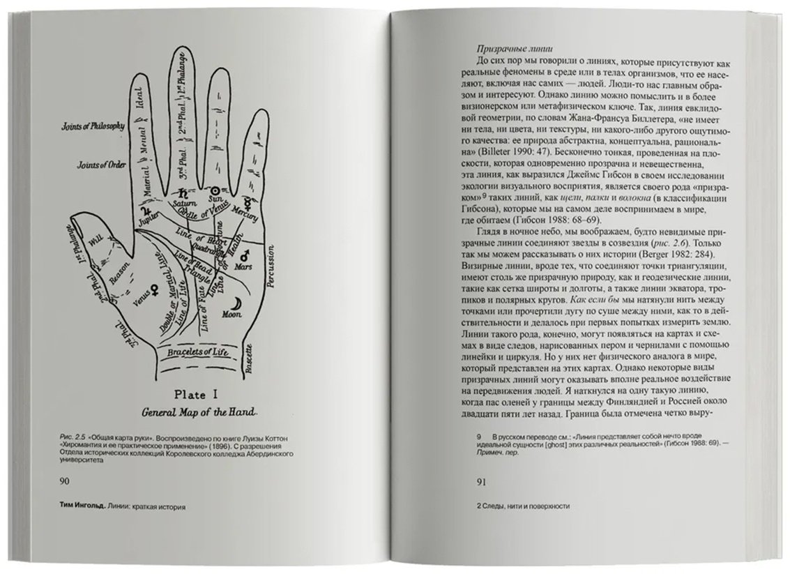 Книга Ингольд Т.: Линии: краткая история купить,NaN