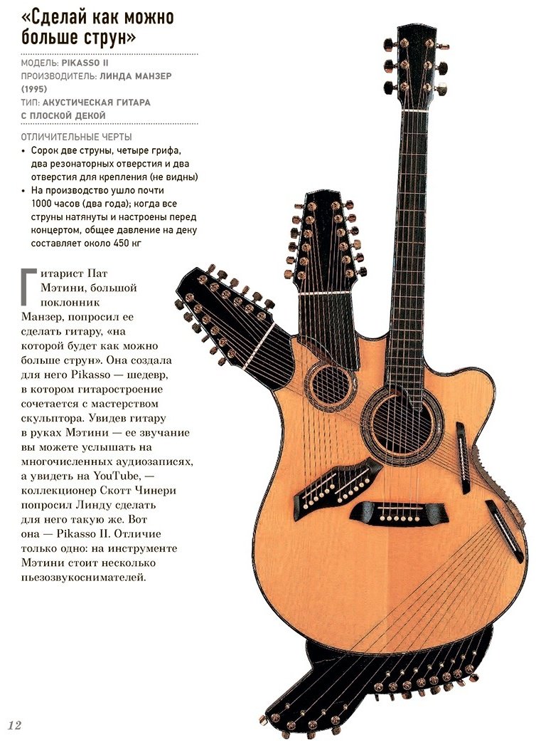 Книга Гитары.&nbsp;Культовые модели от Cremona до Flying V купить,NaN